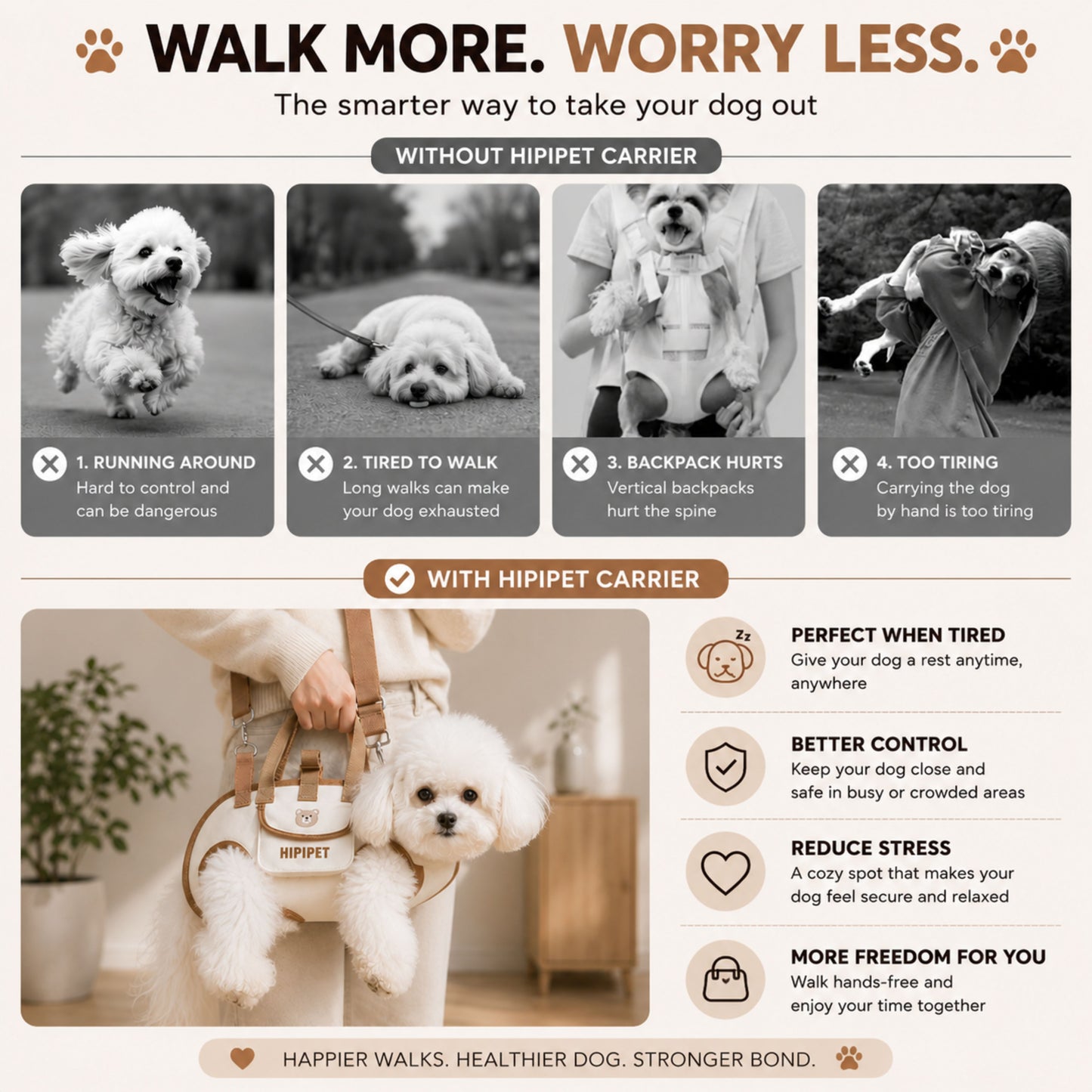 Portable Pet Travel Bag with Storage Pocket
